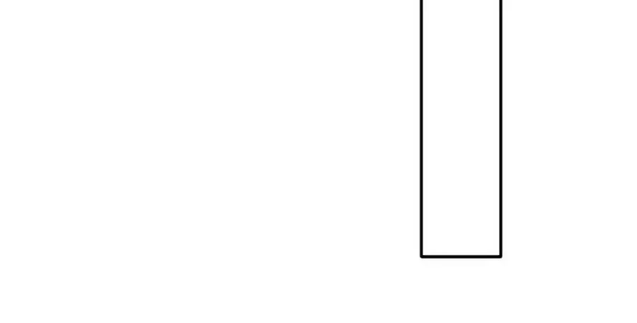 Kiêu Sủng Y Phi Chapter 152 - Trang 2