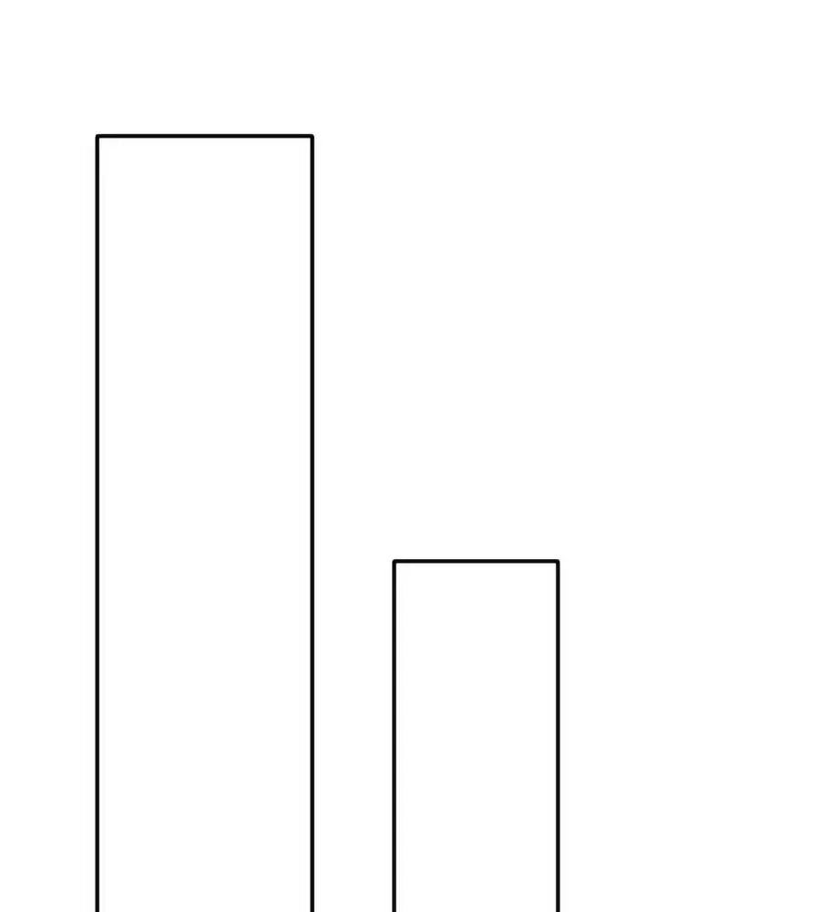 Kiêu Sủng Y Phi Chapter 161 - Trang 2