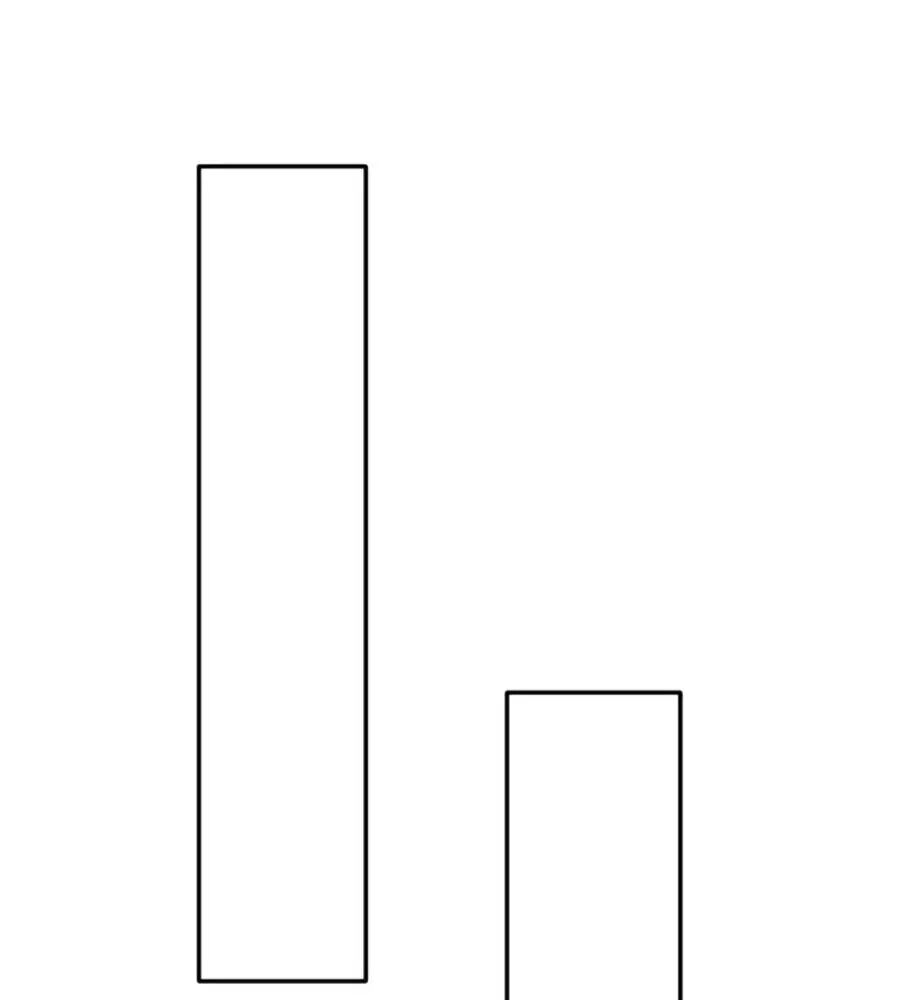 Kiêu Sủng Y Phi Chapter 165 - Trang 2