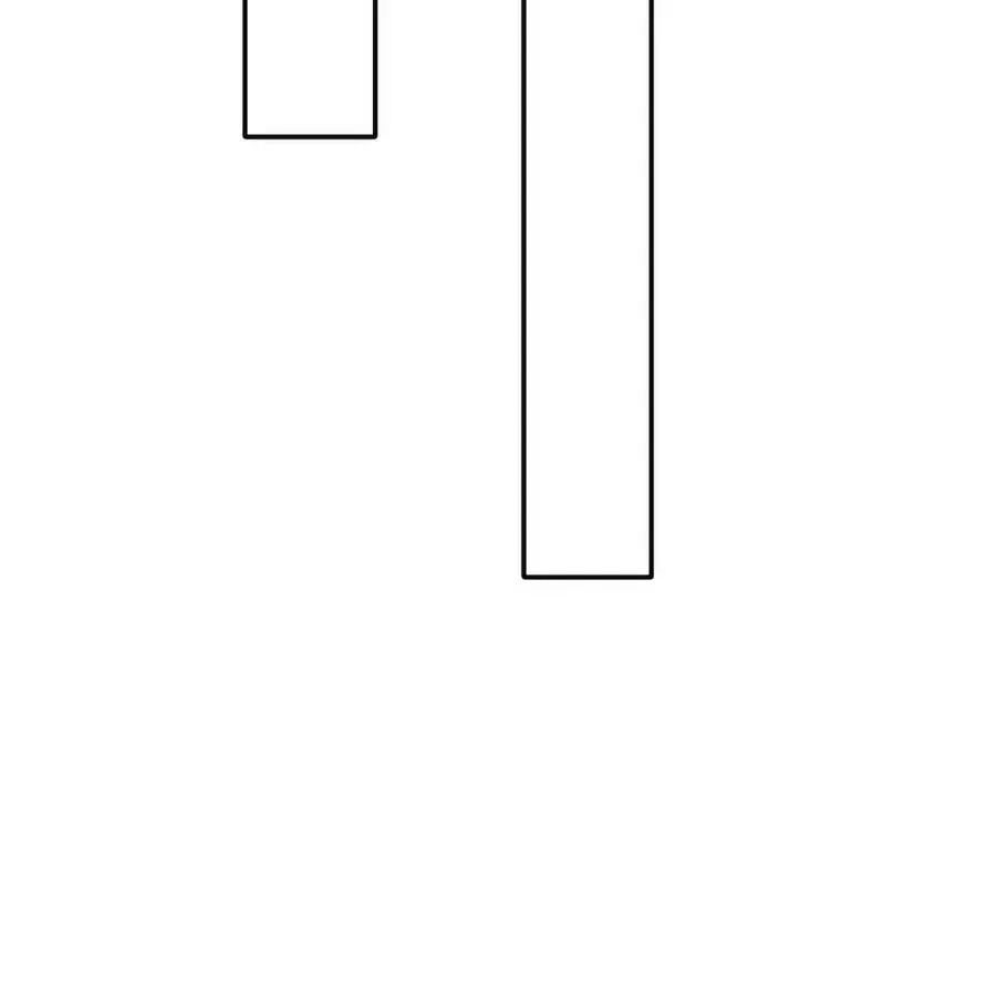 Kiêu Sủng Y Phi Chapter 168 - Trang 2