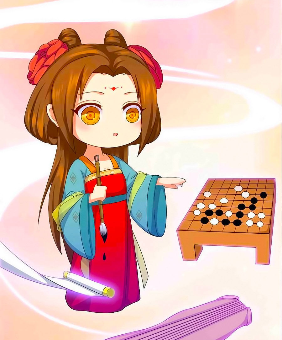 Kiêu Sủng Y Phi Chapter 25 - Trang 2