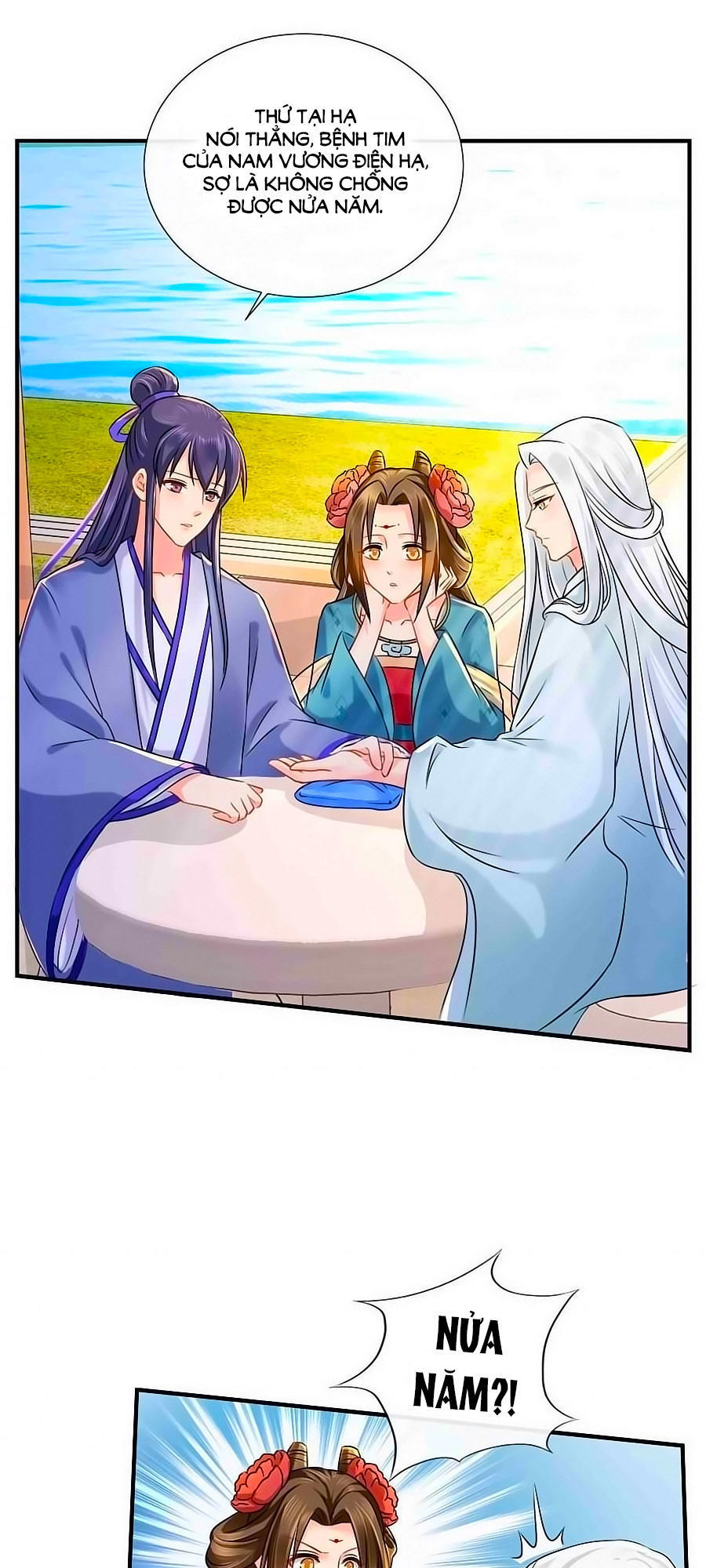 Kiêu Sủng Y Phi Chapter 36 - Trang 2