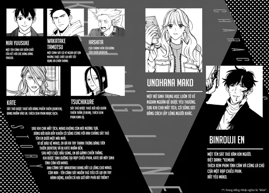 Killing Line Chapter 13 - Trang 2