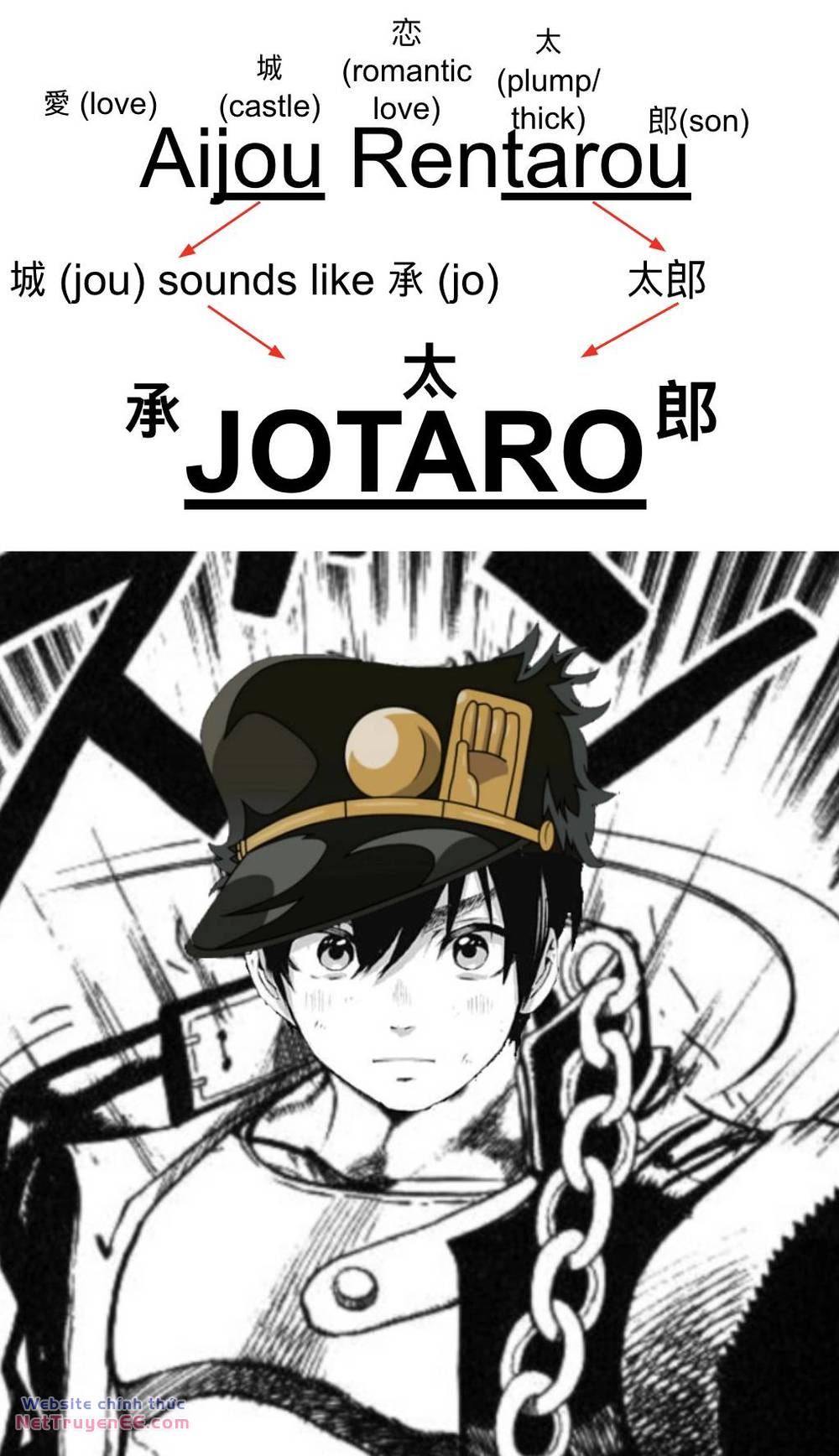 Kimi No Koto Ga Dai Dai Dai Dai Daisuki Na 100-Nin No Kanojo Chapter 100 - Trang 2