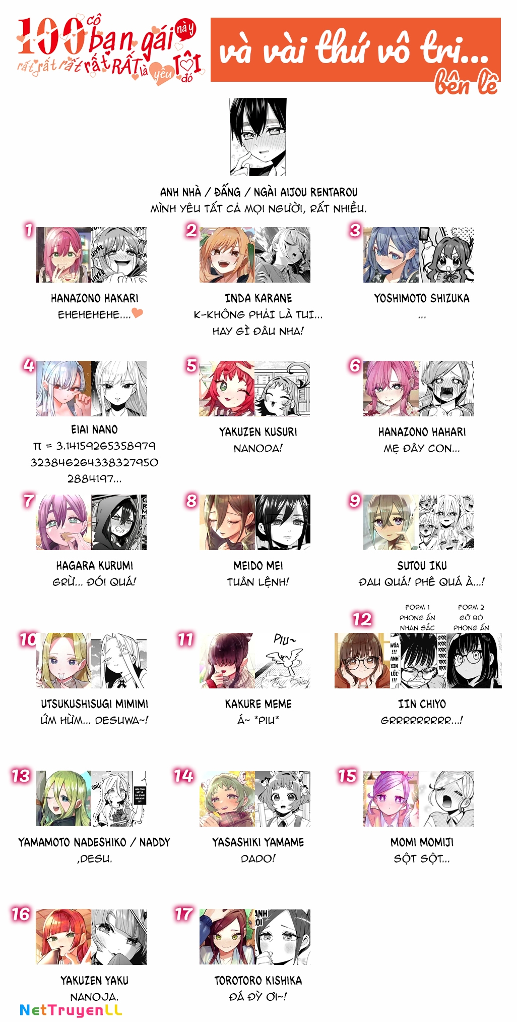 Kimi No Koto Ga Dai Dai Dai Dai Daisuki Na 100-Nin No Kanojo Chapter 110.5 - Trang 2