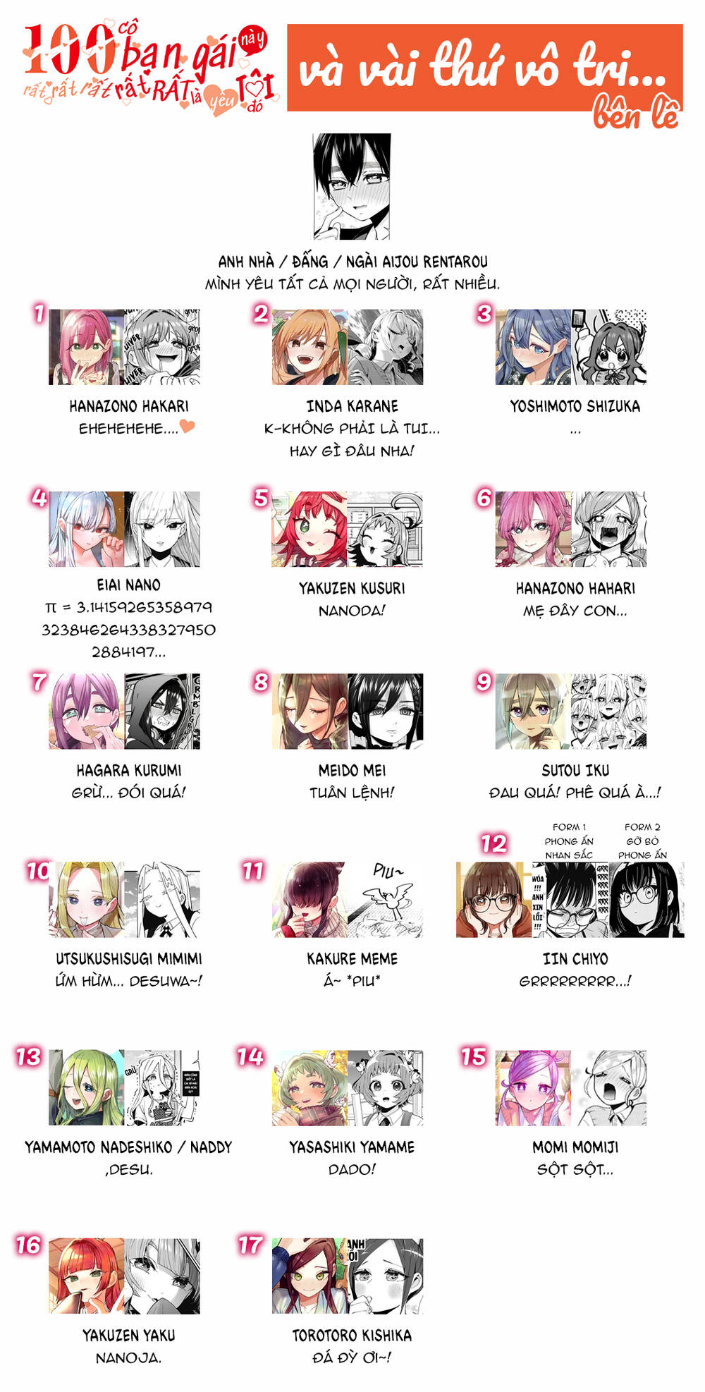 Kimi No Koto Ga Dai Dai Dai Dai Daisuki Na 100-Nin No Kanojo Chapter 82 - Trang 2