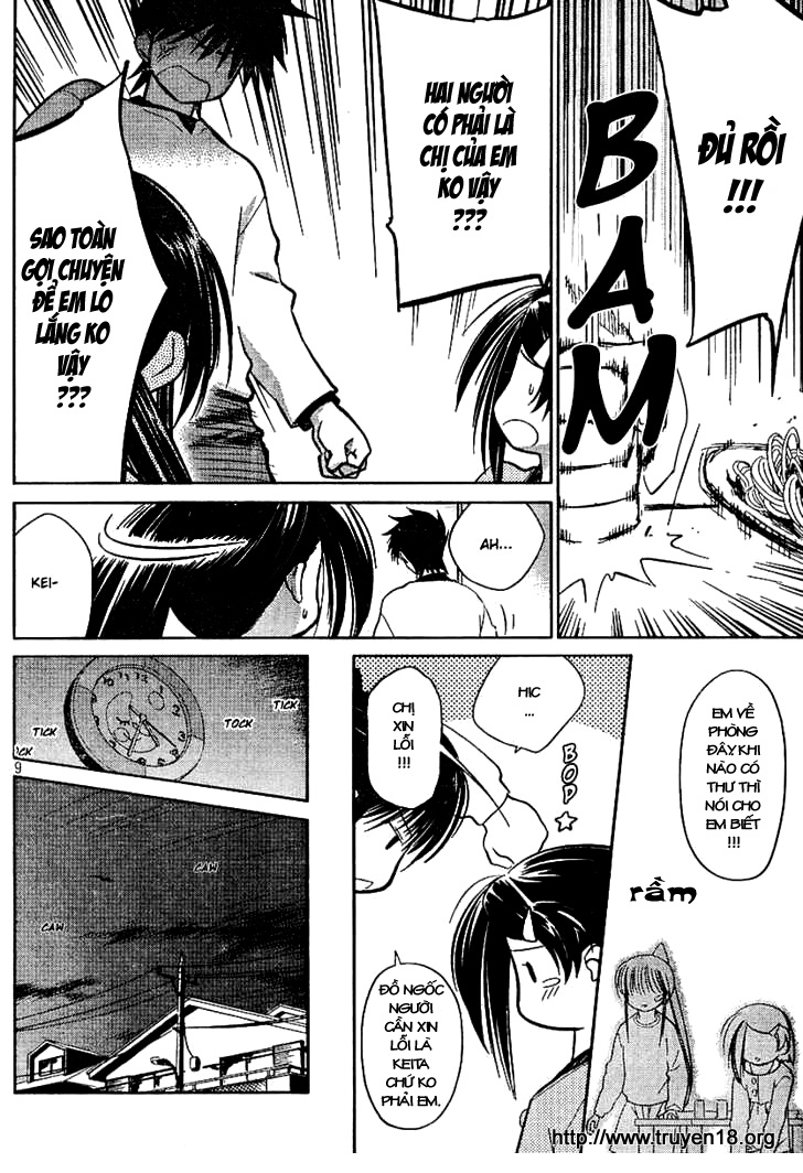 Kiss X Sis Chapter 18 - Trang 2