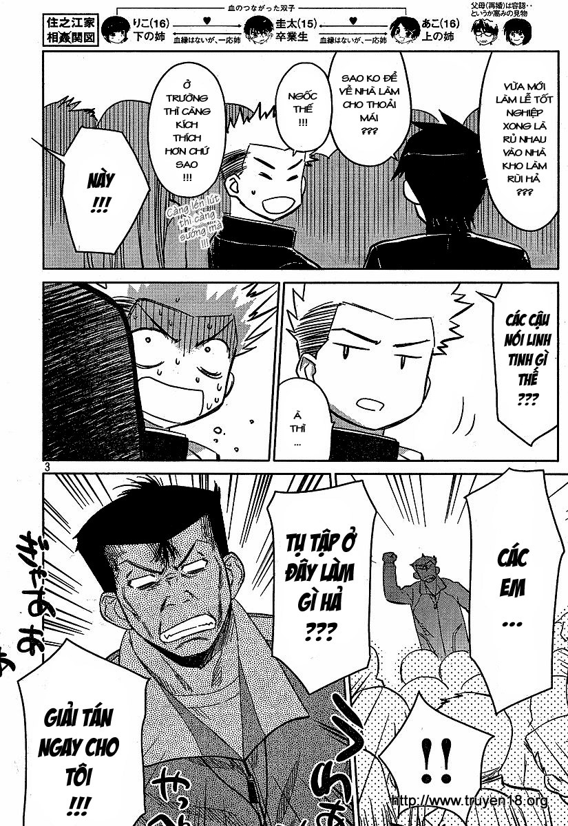 Kiss X Sis Chapter 20 - Trang 2