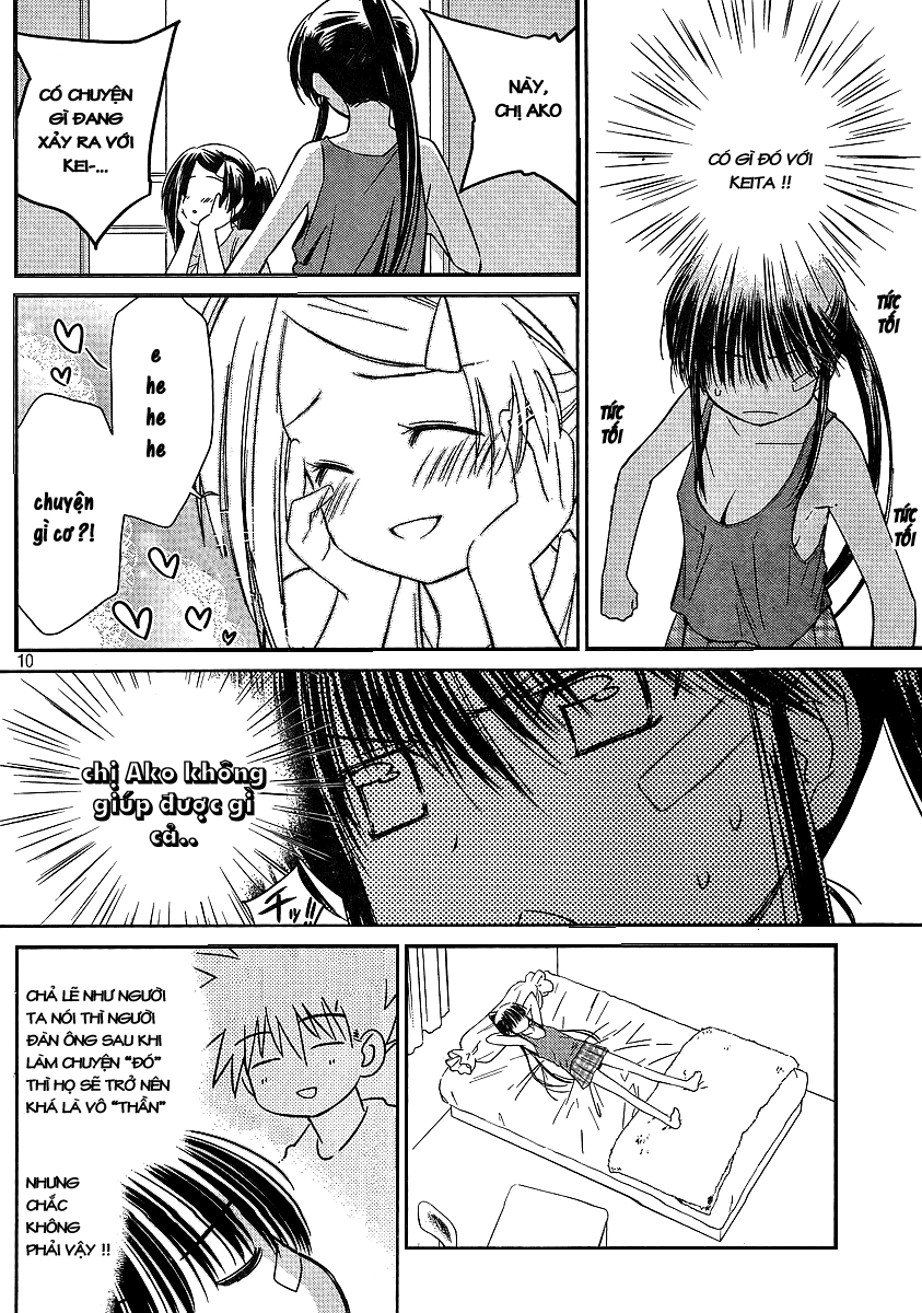 Kiss X Sis Chapter 40 - Trang 2