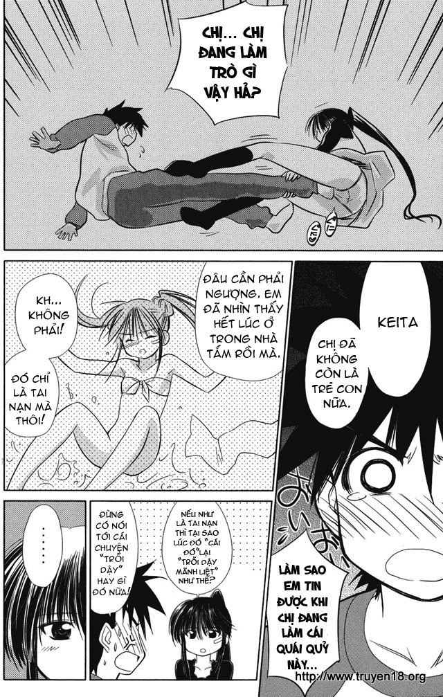 Kiss X Sis Chapter 7 - Trang 2