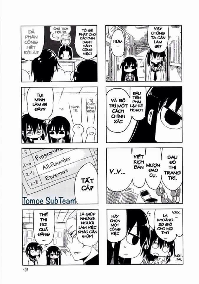 Komori-San Wa Kotowarenai Chapter 14 - Trang 2