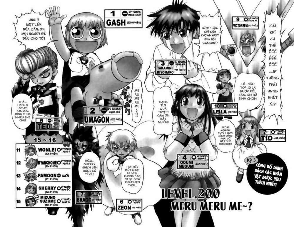 Konjiki No Gash!! Chapter 200 - Trang 2