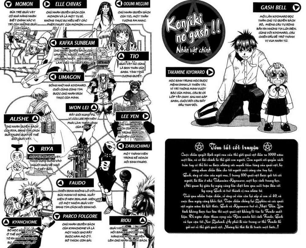 Konjiki No Gash!! Chapter 203 - Trang 2