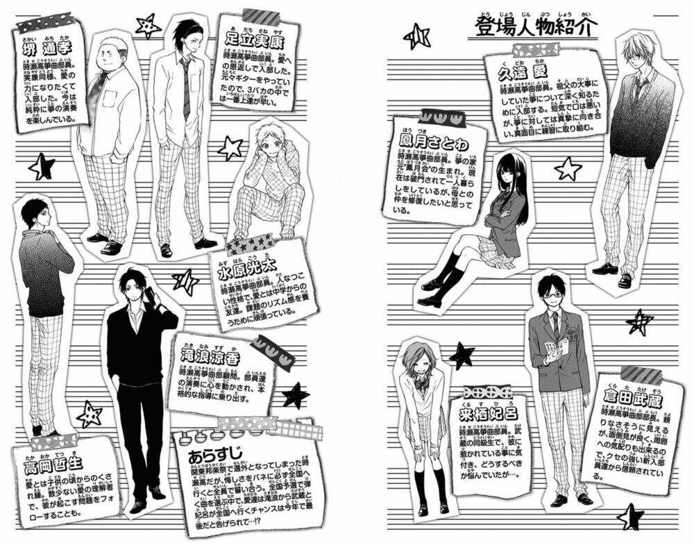 Kono Oto Tomare! Chapter 32 - Trang 2