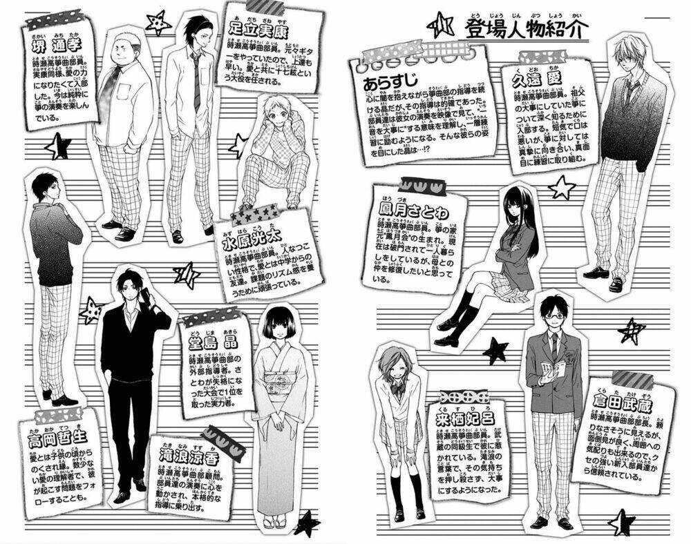 Kono Oto Tomare! Chapter 40 - Trang 2