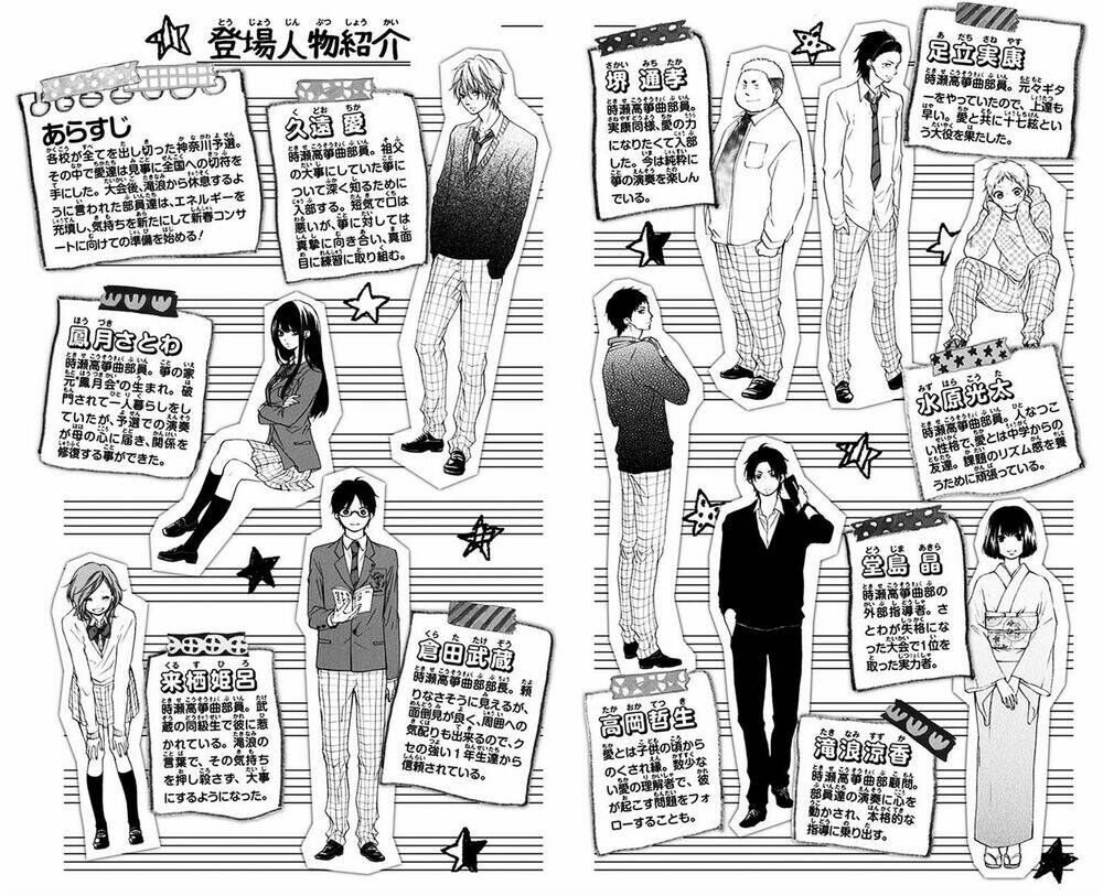 Kono Oto Tomare! Chapter 56 - Trang 2