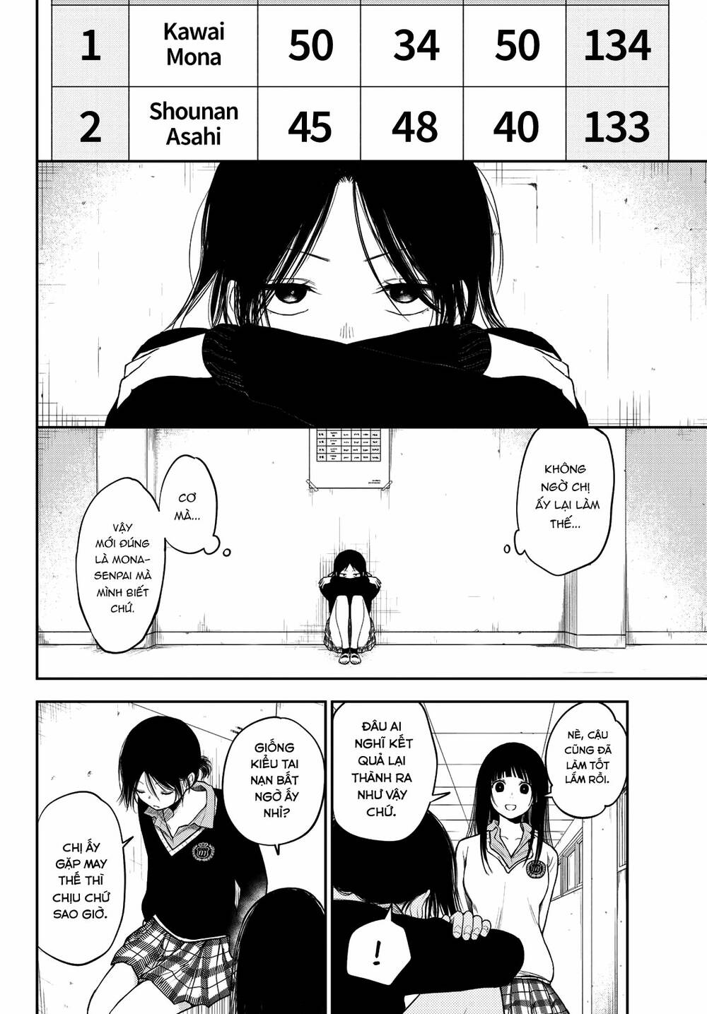 Kuroiwa Medaka Ni Watashi No Kawaii Ga Tsuujinai Chapter 65 - Trang 2