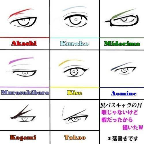 Kuroko No Basket Chapter 196 - Trang 2