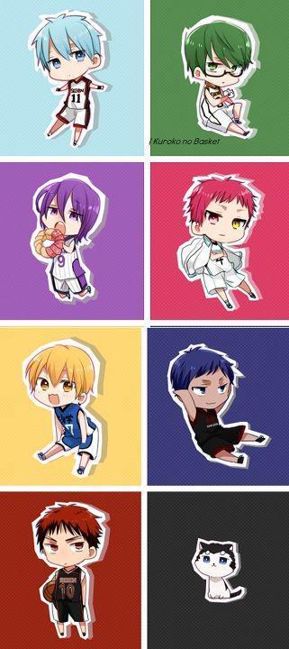 Kuroko No Basket Chapter 196 - Trang 2