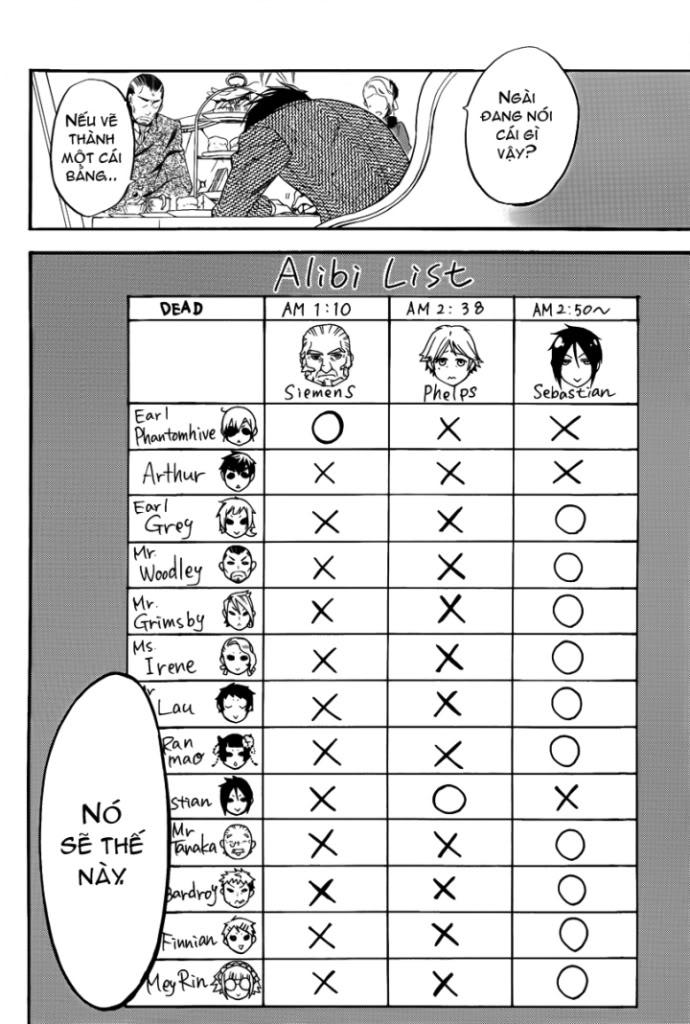 Kuroshitsuji Chapter 43 - Trang 2