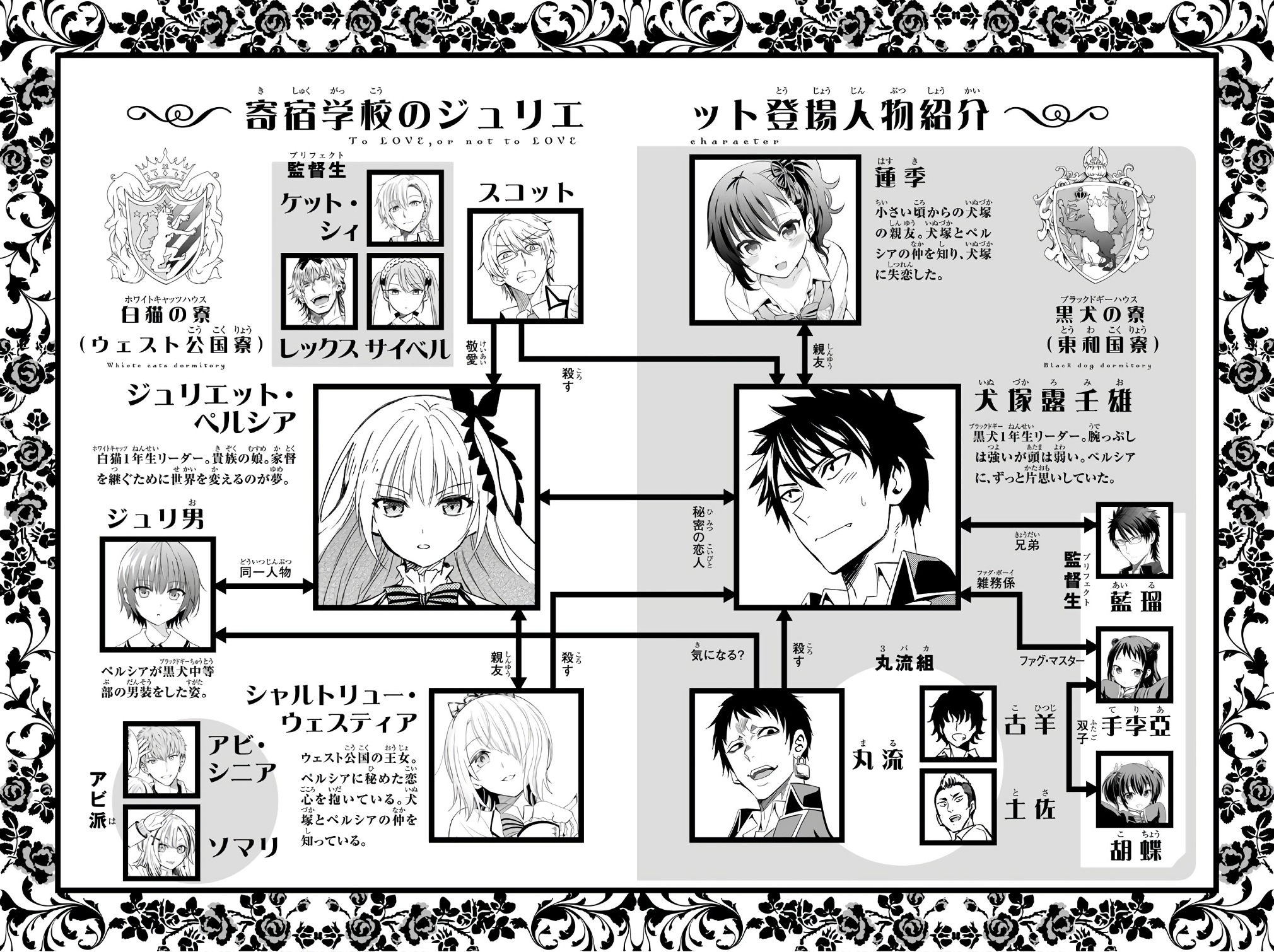 Kushuku Gakkou No Alice Chapter 41 - Trang 2