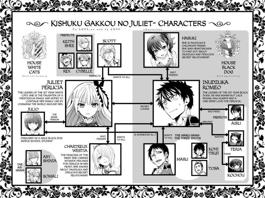 Kushuku Gakkou No Alice Chapter 50 - Trang 2