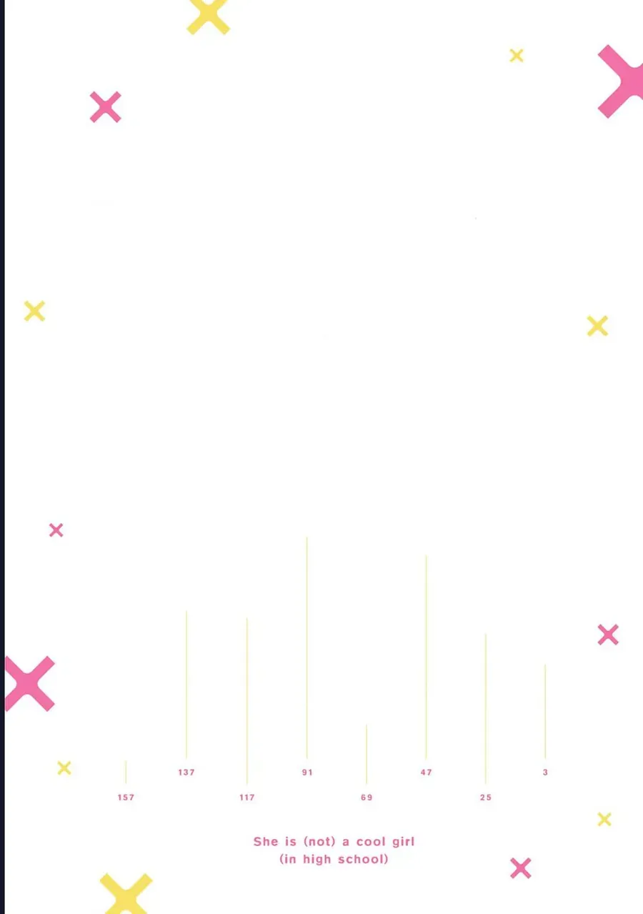 Kusunoki-San Wa Koukou Debut Ni Shippai Shite Iru Chapter 15 - Trang 2