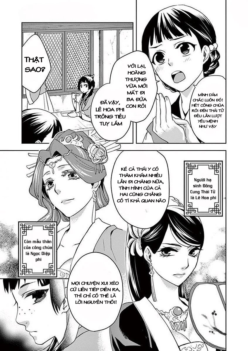 Kusuriya No Hitorigoto ~Maomao No Koukyuu Nazotoki Techou~ Chapter 1 - Trang 2