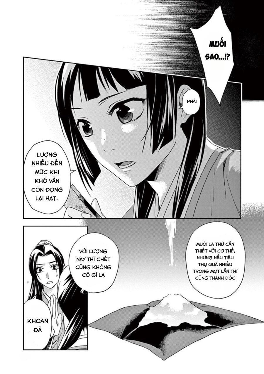 Kusuriya No Hitorigoto ~Maomao No Koukyuu Nazotoki Techou~ Chapter 15 - Trang 2