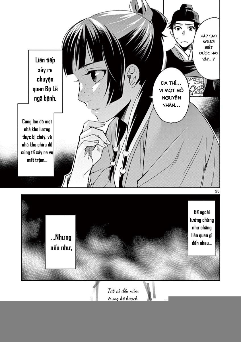 Kusuriya No Hitorigoto ~Maomao No Koukyuu Nazotoki Techou~ Chapter 22 - Trang 2