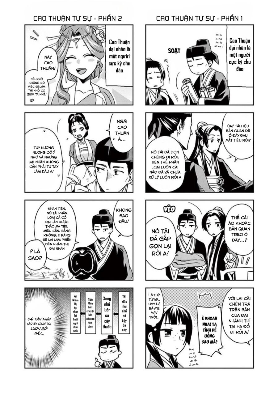 Kusuriya No Hitorigoto ~Maomao No Koukyuu Nazotoki Techou~ Chapter 9.5 - Trang 2