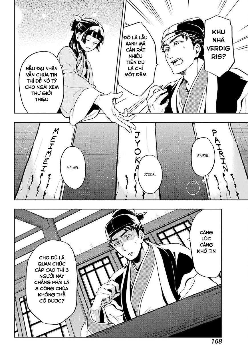 Kusuriya No Hitorigoto Chapter 10 - Trang 2