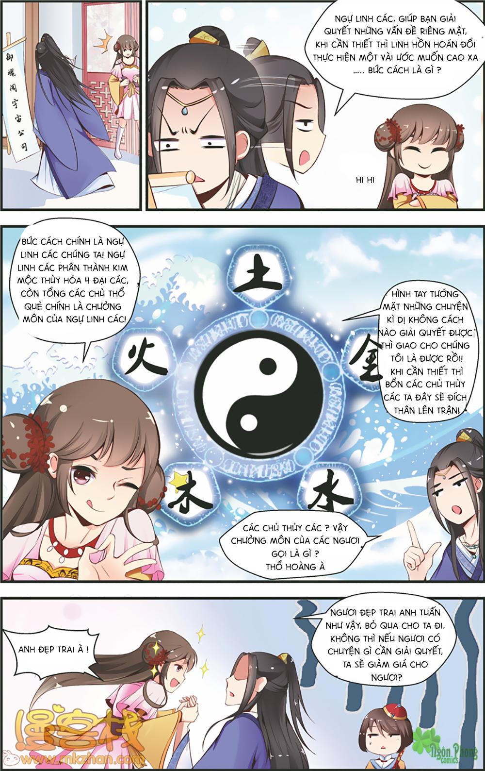 Kỳ Môn Nữ Mệnh Sư Chapter 1 - Trang 2