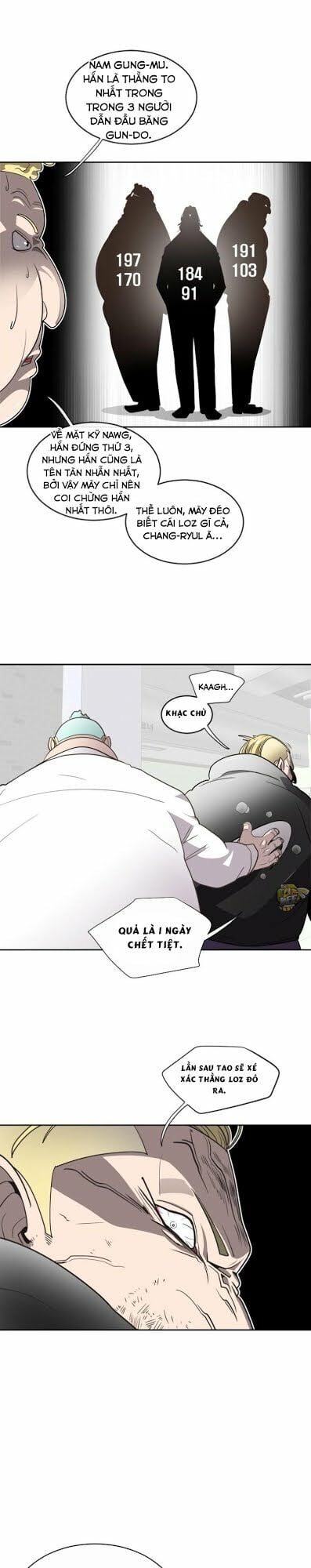 Kỷ Nguyên Siêu Anh Hùng Chapter 10 - Trang 2