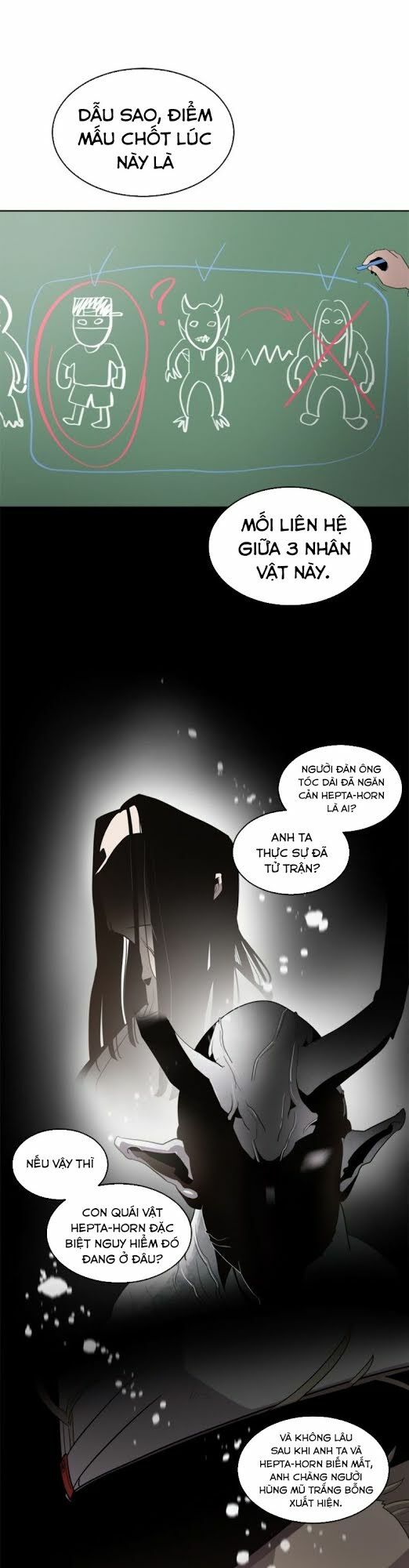 Kỷ Nguyên Siêu Anh Hùng Chapter 7 - Trang 2