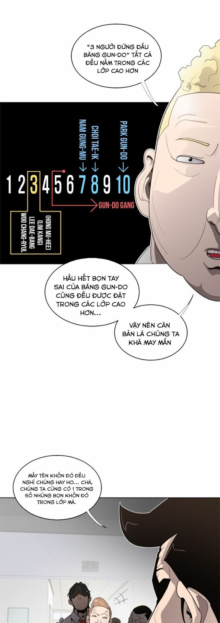 Kỷ Nguyên Siêu Anh Hùng Chapter 8 - Trang 2