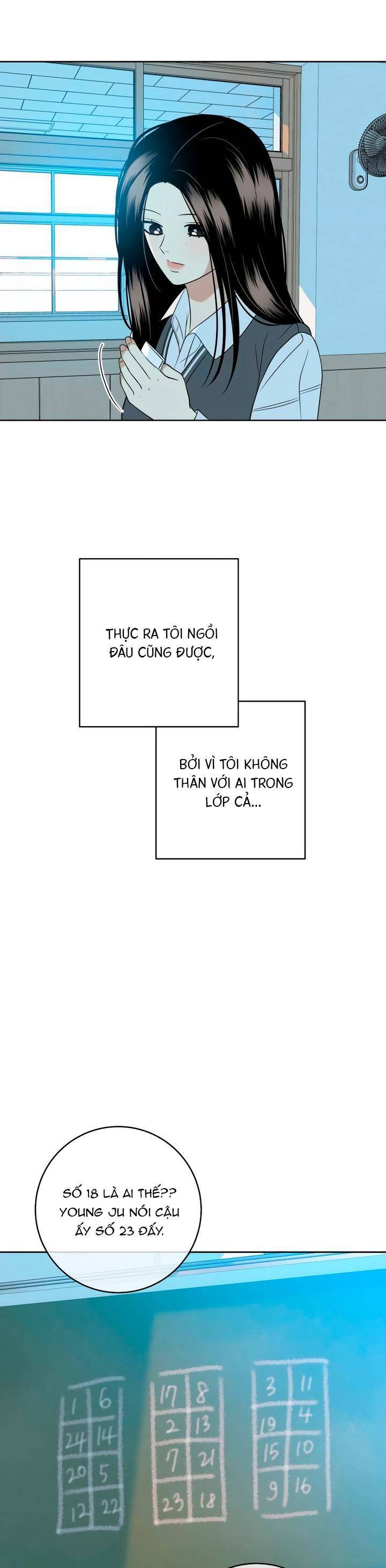 Kỷ Niệm Tuổi 19 Tồi Tệ Chapter 15 - Trang 2