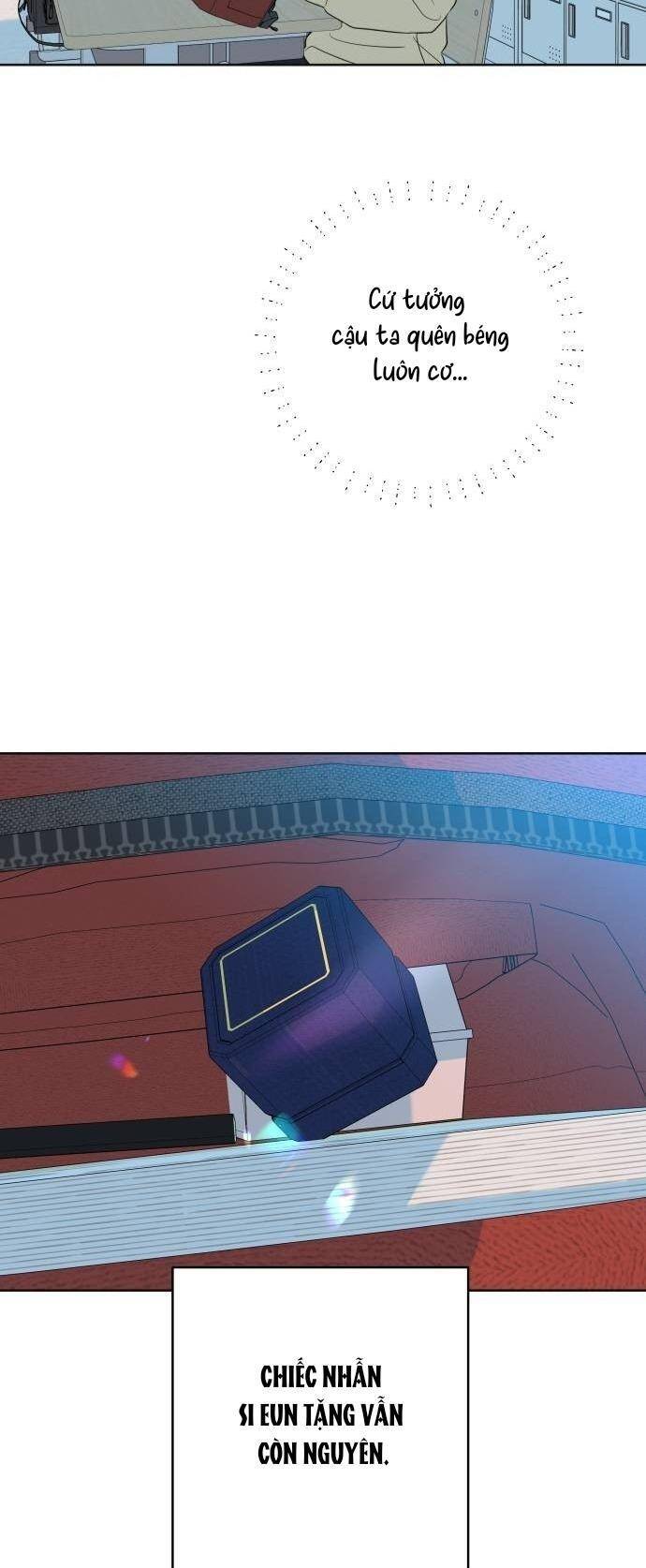 Kỷ Niệm Tuổi 19 Tồi Tệ Chapter 20 - Trang 2