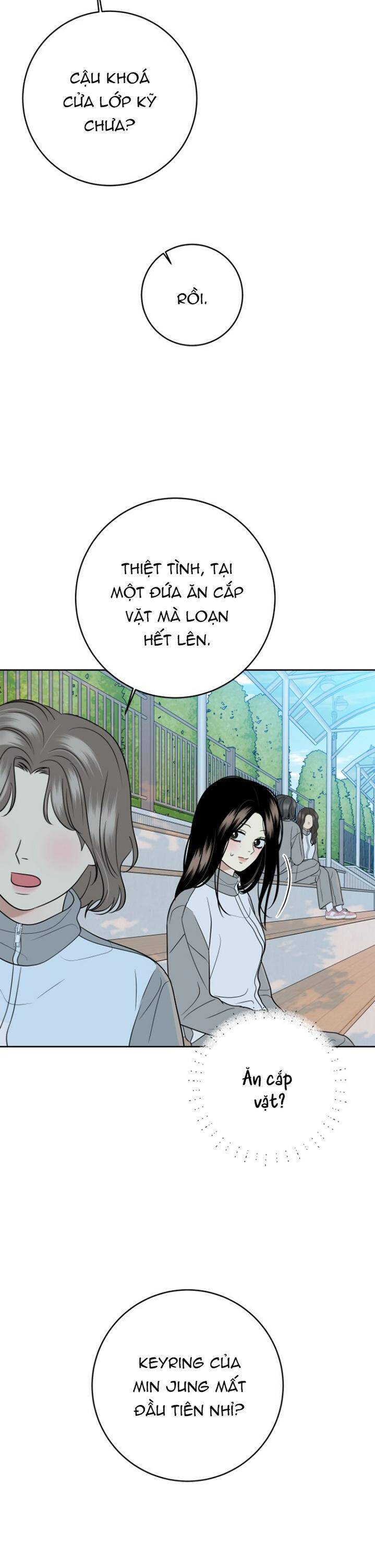 Kỷ Niệm Tuổi 19 Tồi Tệ Chapter 21 - Trang 2