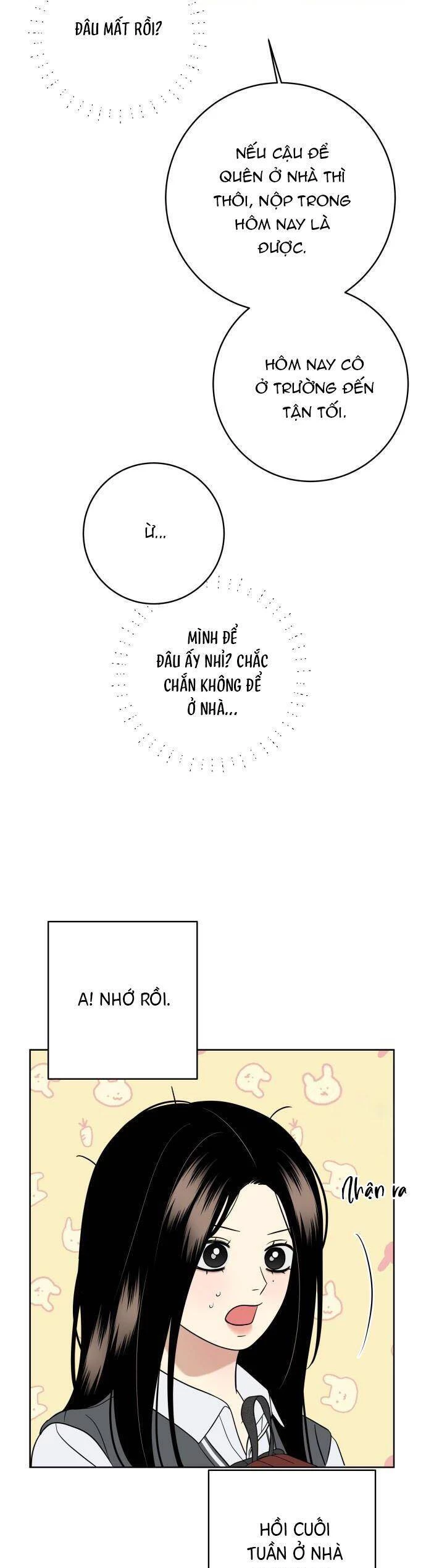 Kỷ Niệm Tuổi 19 Tồi Tệ Chapter 25 - Trang 2