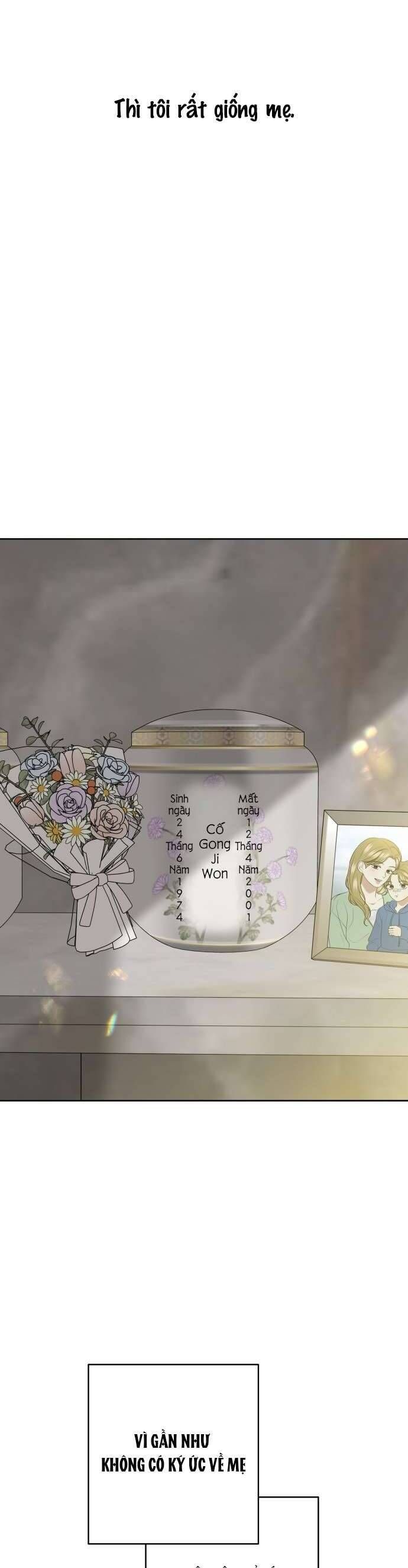 Kỷ Niệm Tuổi 19 Tồi Tệ Chapter 51 - Trang 2