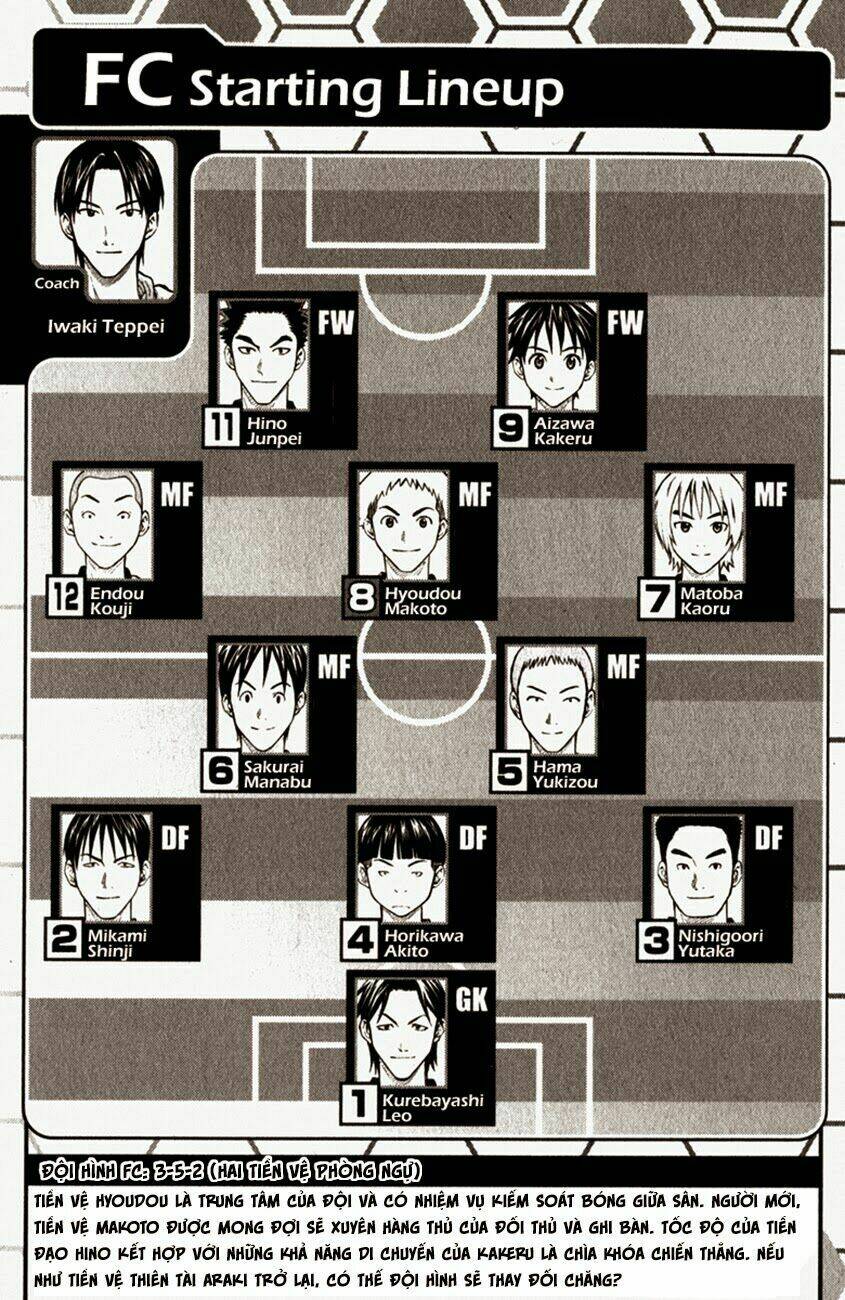 Kỵ Sĩ Trong Vòng Cấm Chapter 29 - Trang 2