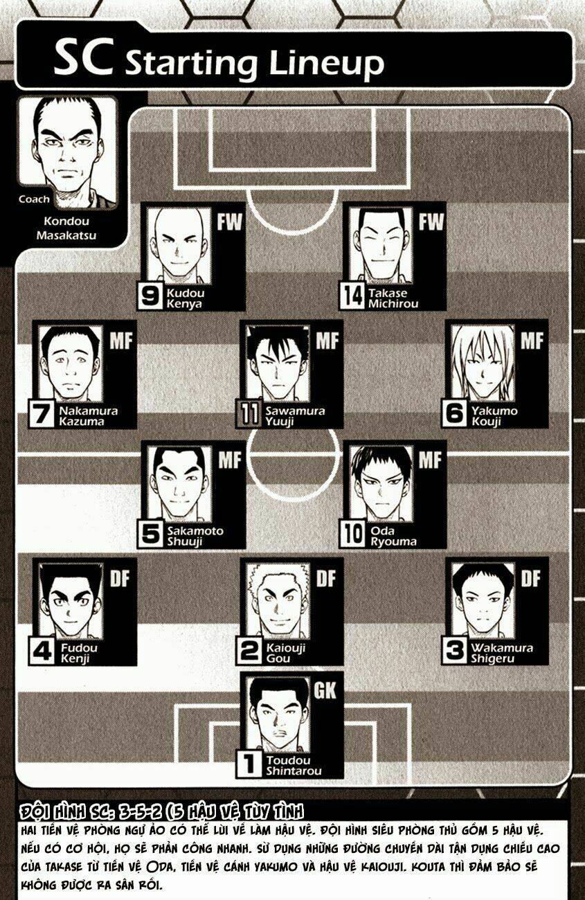 Kỵ Sĩ Trong Vòng Cấm Chapter 29 - Trang 2