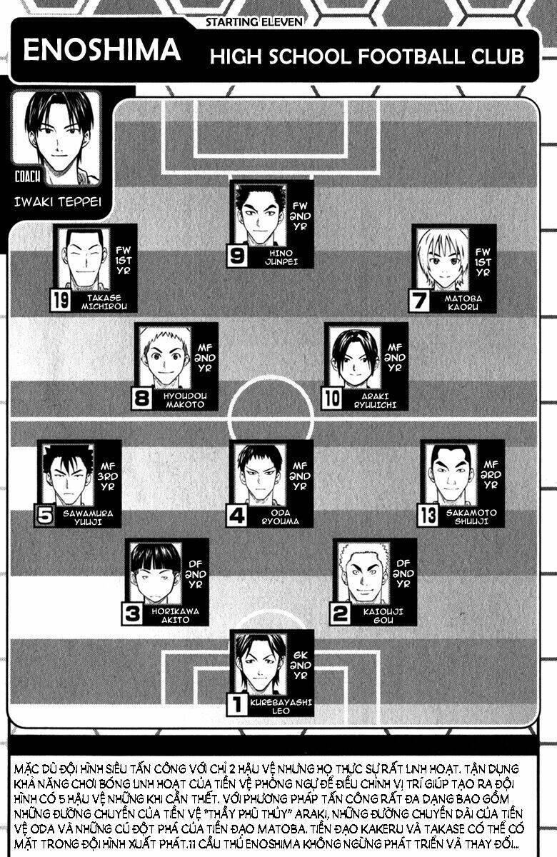 Kỵ Sĩ Trong Vòng Cấm Chapter 56 - Trang 2