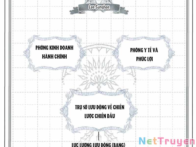 Ký Sự Hồi Quy Chapter 40 - Trang 2