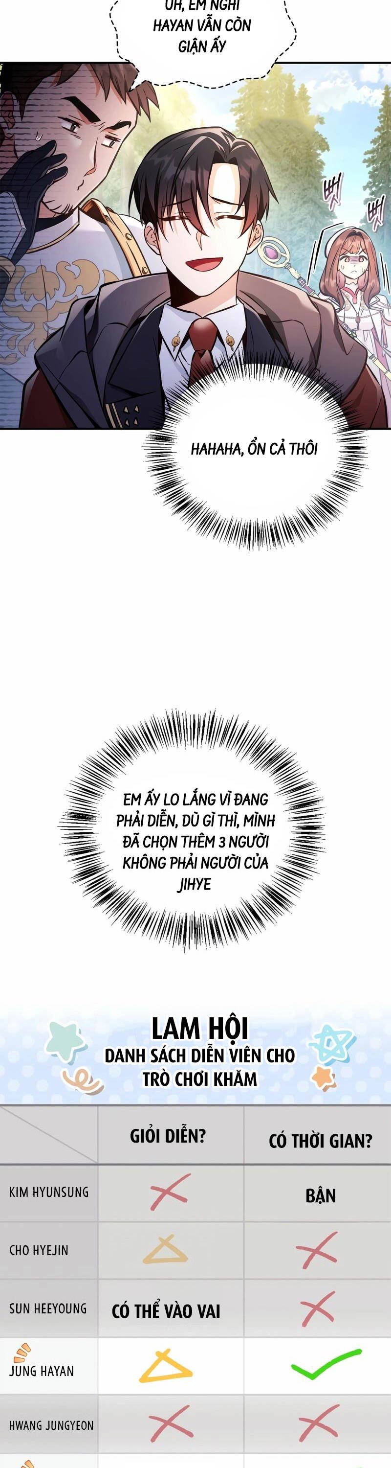 Ký Sự Hồi Quy Chapter 92 - Trang 2