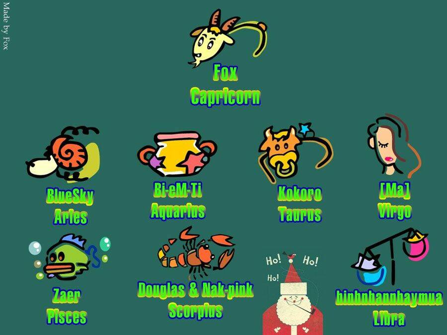 Kỳ Thủ Cờ Vây Chapter 102 - Trang 2