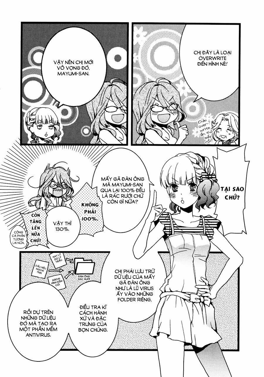 Ký Túc Xá Dễ Thương Chapter 12 - Trang 2