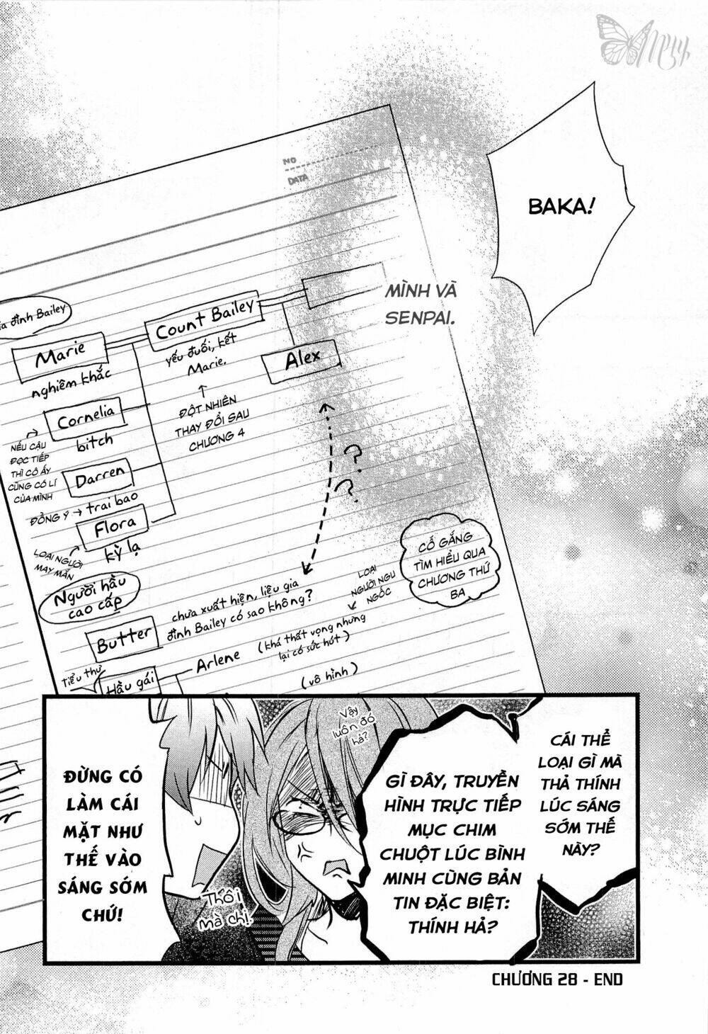 Ký Túc Xá Dễ Thương Chapter 28 - Trang 2