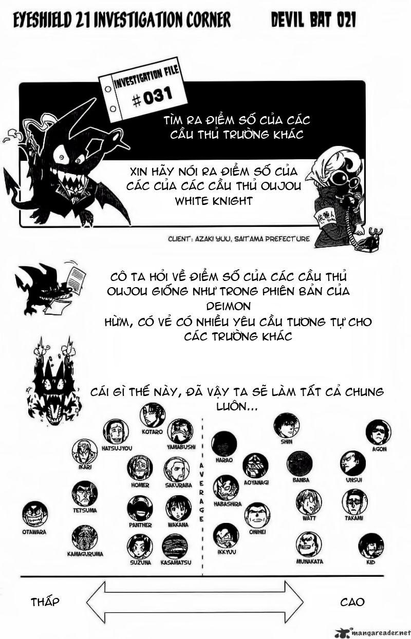 Lá Chắn Mắt Chapter 102 - Trang 2